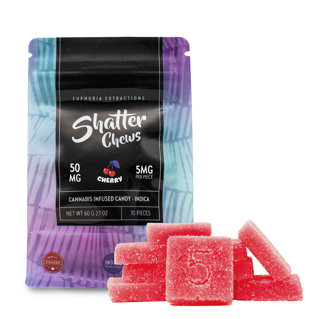 What is Shatter? A Deep Dive into This Glassy Weed Extract 4 shatter chews 60mg